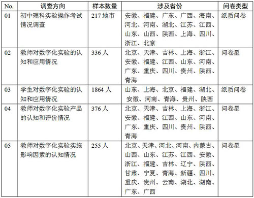 1655963026506570.jpg 3.jpg