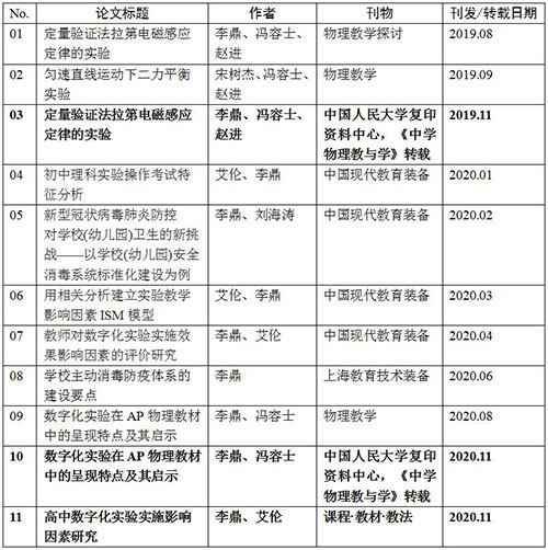 1655963033109072.jpg 4.jpg